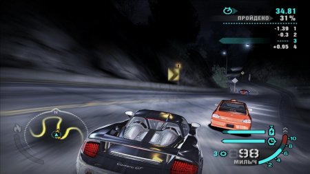 Need for Speed ​​Carbon download torrent