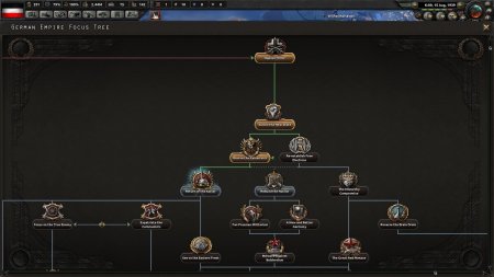 Hearts of Iron 4 Waking the Tiger download torrent