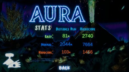 The Aura Warrior download torrent