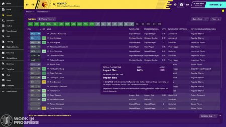 Football Manager 2020 download torrent