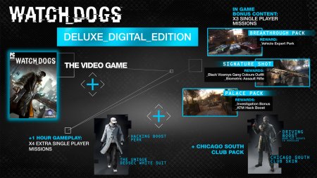 Watch Dogs download torrent
