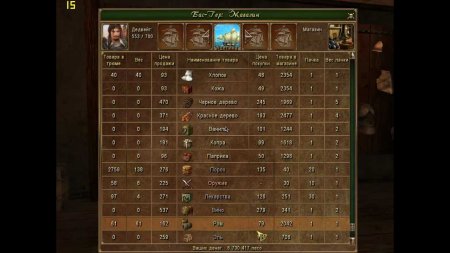 Corsairs GPC download torrent For PC Corsairs GPC download torrent For PC