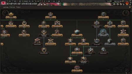 Hearts of Iron 4 Waking the Tiger download torrent For Hearts of Iron 4 Waking the Tiger download torrent For PC