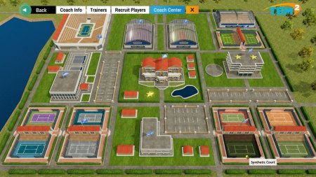 Tennis Elbow Manager 2 download torrent For PC Tennis Elbow Manager 2 download torrent For PC