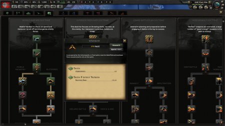 Hearts of Iron 4: Field Marshal Edition download torrent