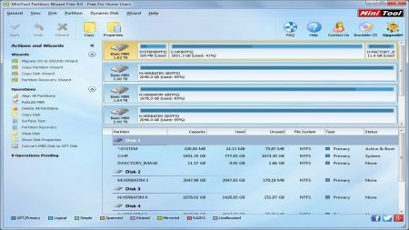 MiniTool Partition Wizard download torrent