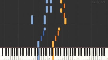Synthesia download torrent