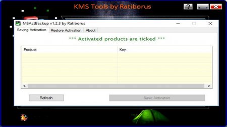 KMS Activator Windows 10 download torrent