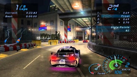 Need For Speed ​​Anthology download torrent