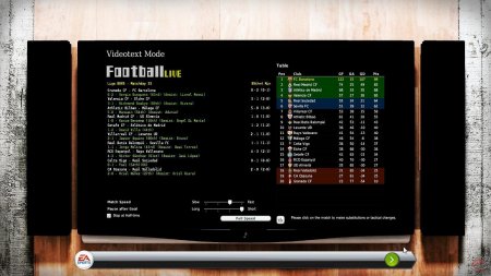 FIFA Manager 14 download torrent