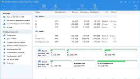 AOMEI Partition Assistant Pro download torrent For PC AOMEI Partition Assistant Pro download torrent For PC