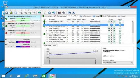 Hard Disk Sentinel Pro download torrent For PC Hard Disk Sentinel Pro download torrent For PC