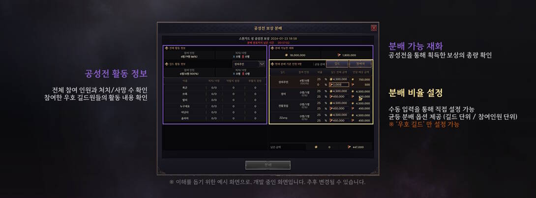 1706080088 271 A new patch and Resistance Event have become available in A new patch and “Resistance Event” have become available in the Korean version of the MMORPG Throne and Liberty