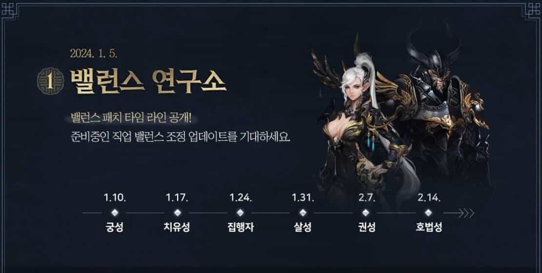 Aion Classic will receive balance changes to game classes in Aion Classic will receive balance changes to game classes in the first quarter of 2024