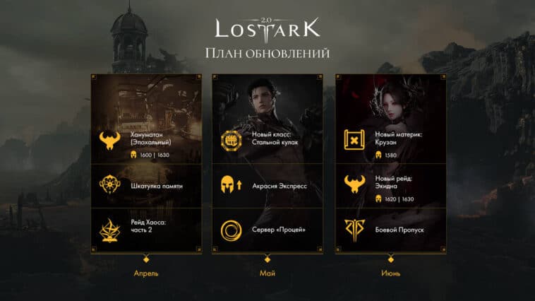 New class in May and a new mainland in June - The roadmap for the Russian version of the MMORPG Lost Ark has been published