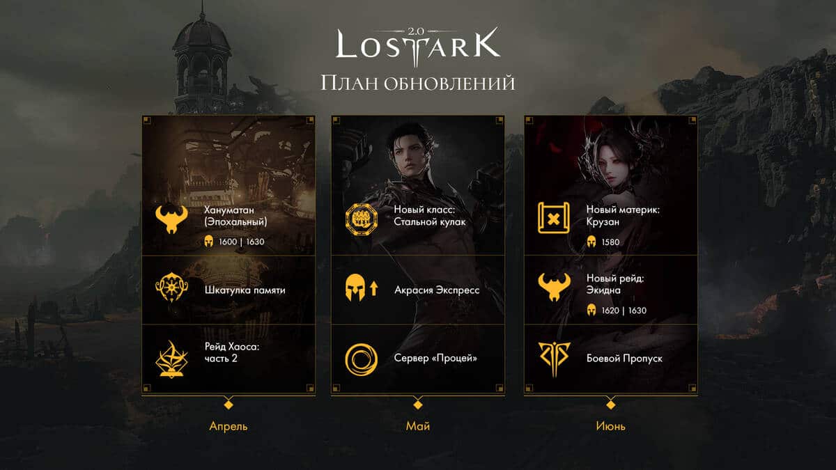 New class in May and a new mainland in June New class in May and a new mainland in June - The roadmap for the Russian version of the MMORPG Lost Ark has been published