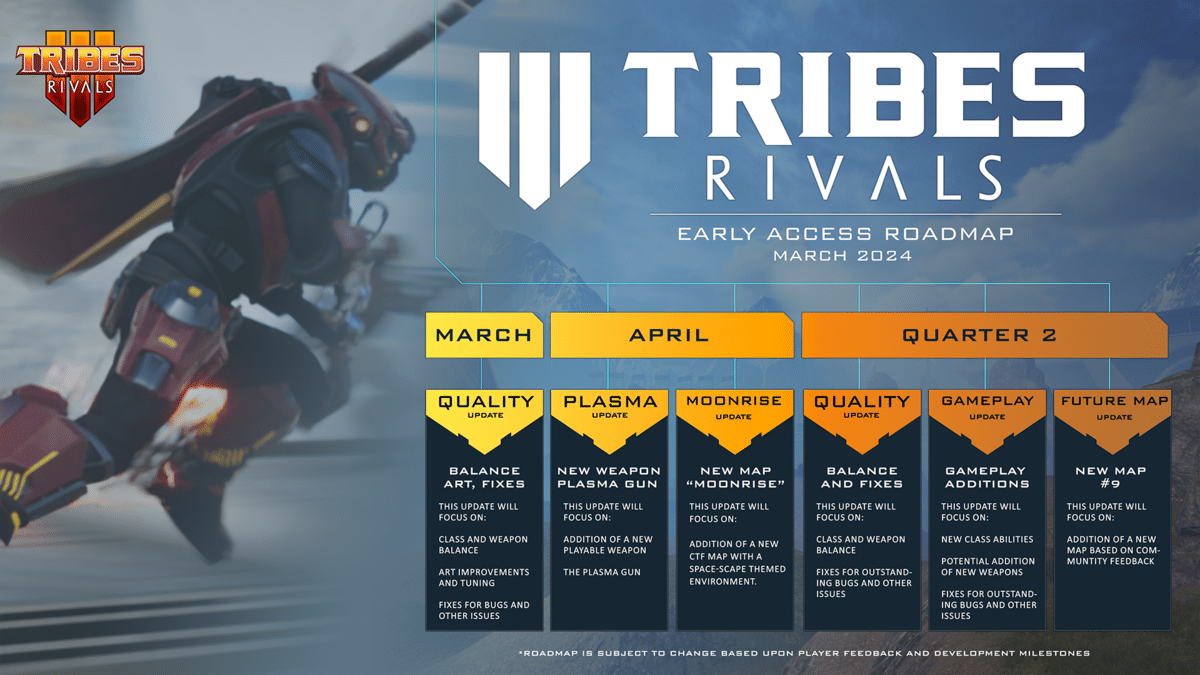 Rivals released in early access Rivals released in early access