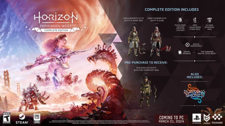 System requirements for the PC version of Horizon Forbidden West have been published