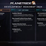 Development and support of MMO shooter PlanetSide 2 transferred to Toadman Interactive