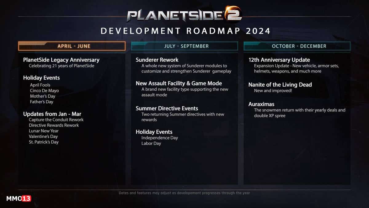 Development and support of MMO shooter PlanetSide 2 transferred to Development and support of MMO shooter PlanetSide 2 transferred to Toadman Interactive