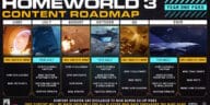 System requirements update and content update details for Homeworld 3