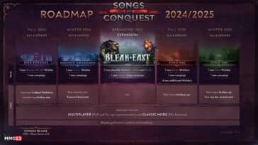 Songs of Conquest Turn-Based Strategy Roadmap Revealed