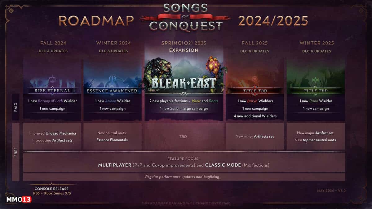 Songs of Conquest Turn Based Strategy Roadmap Revealed Songs of Conquest Turn-Based Strategy Roadmap Revealed