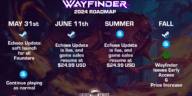 Wayfinder will become a paid game without microtransactions