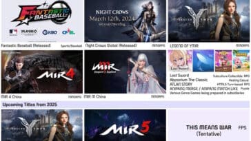 Wemade plans to release MMORPG Mir5 and shooter This Means War in 2025