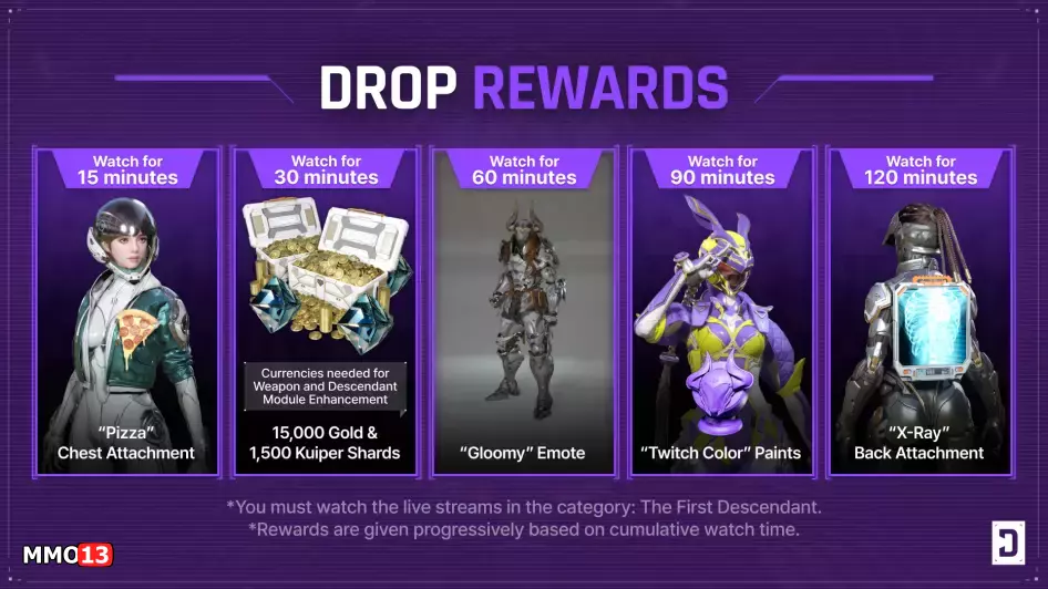 Rewards for Twitch Drops in The First Descendant have been.webp Rewards for Twitch Drops in The First Descendant have been revealed